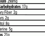 net carbs